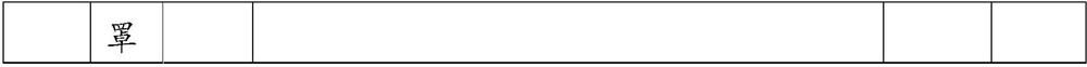 Easily-pickled low-carbon steel wire rod and control method of surface scale of easily-pickled low-carbon steel wire rod