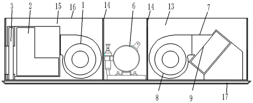 Air conditioning and fresh air integrated all-in-one machine