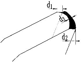 System and method for detection of band saw blade sawtooth wear loss