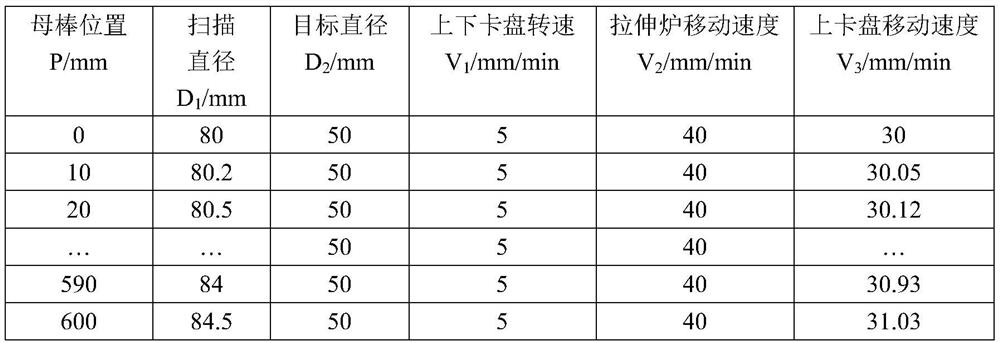 A VAD sintered optical fiber preform master rod stretching device and stretching method