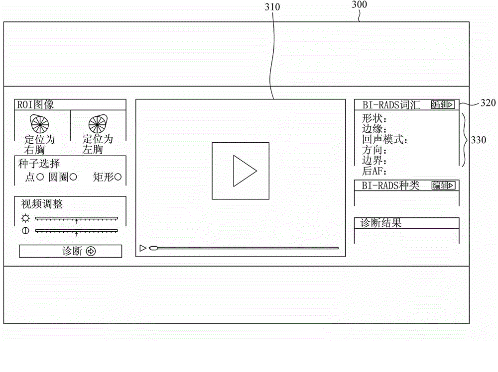 Computer-aided diagnosis method and apparatus