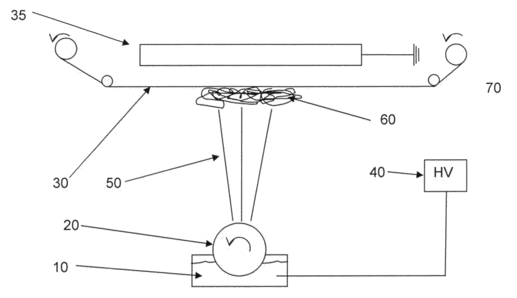 Method for retrovirus removal