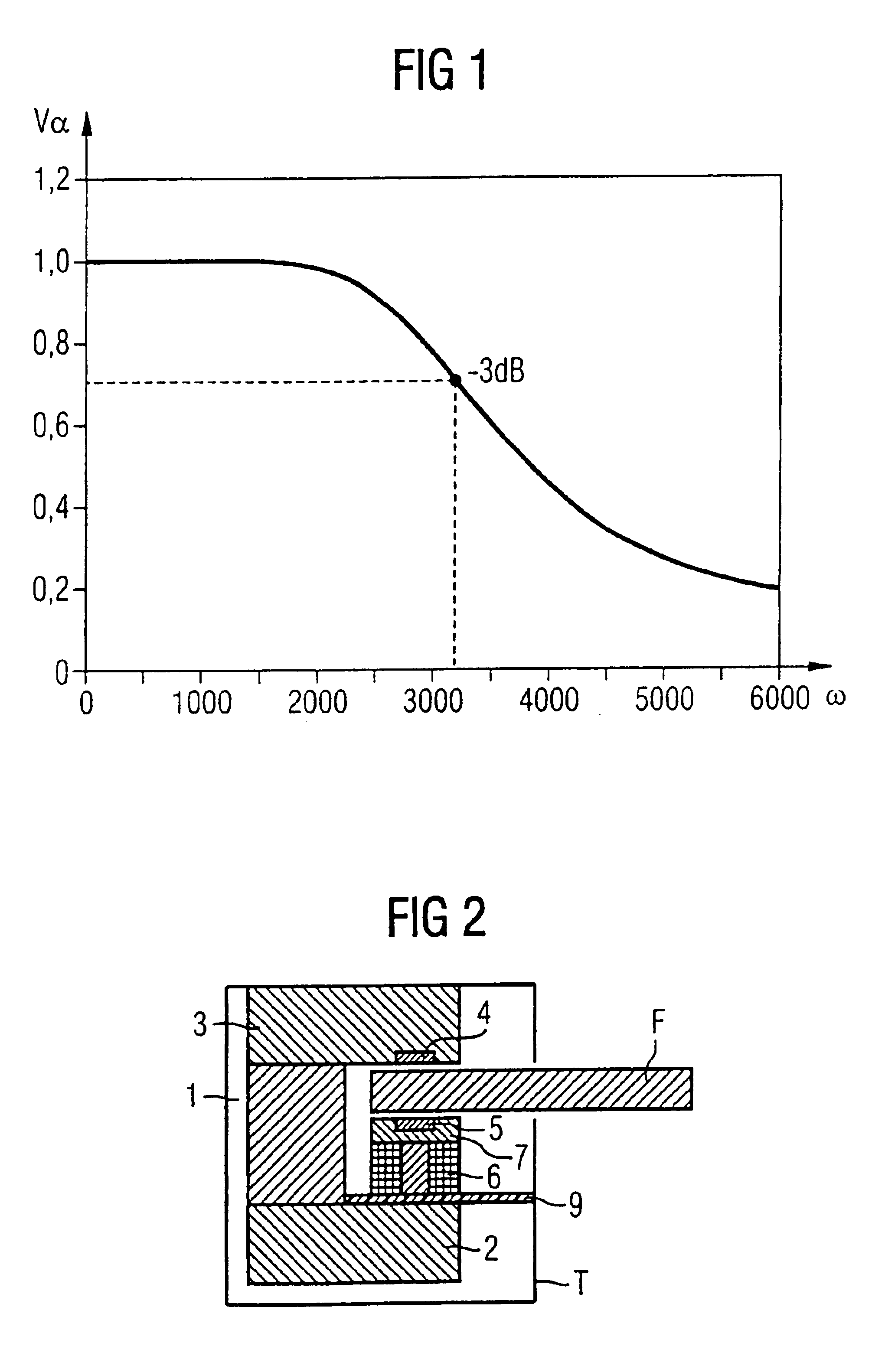 Circuit arrangement for evaluating an acceleration sensor using the Ferraris principle