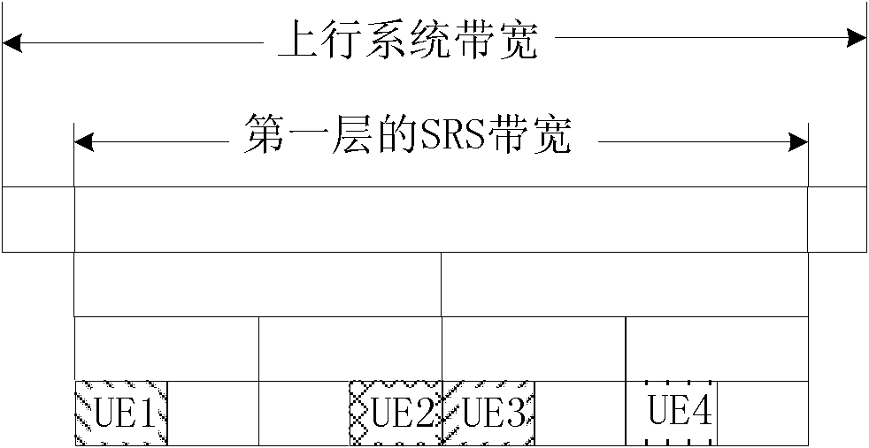 Method and system for sending measurement reference signal