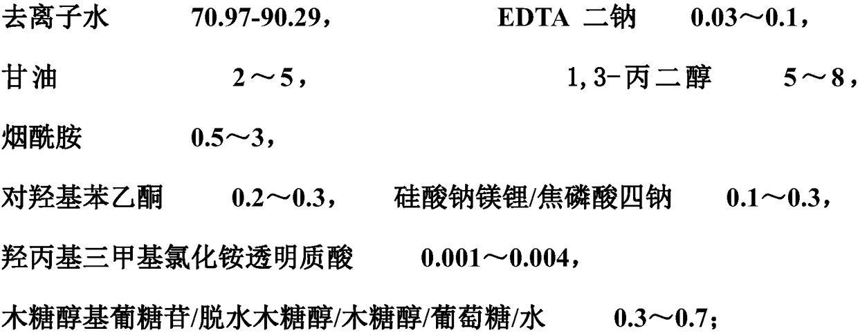 Compound plant oil-control double-layer skin care lotion containing bambusa arundinacea powder