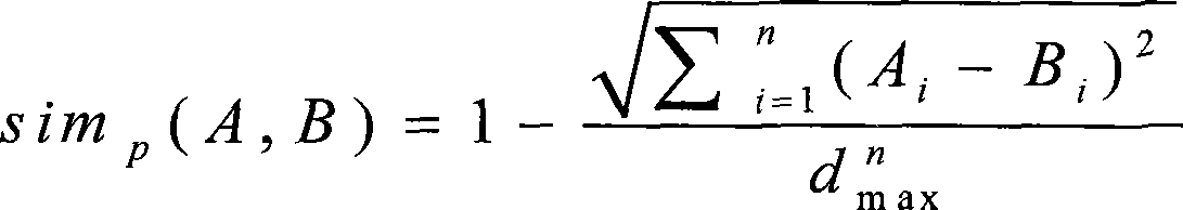 Compression space high-efficiency search method based on complex network