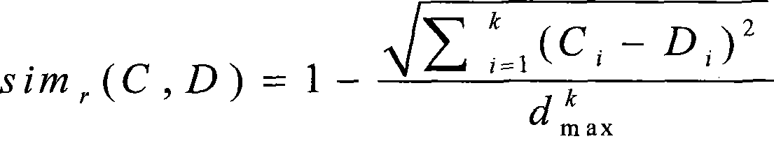 Compression space high-efficiency search method based on complex network