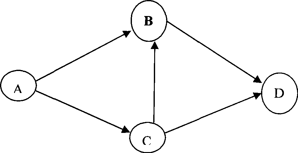 Compression space high-efficiency search method based on complex network