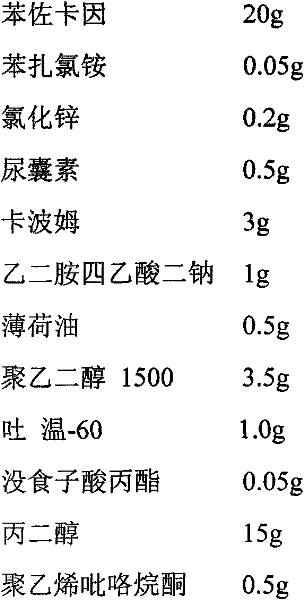 Liniment for treating mouth and tooth diseases and applicator