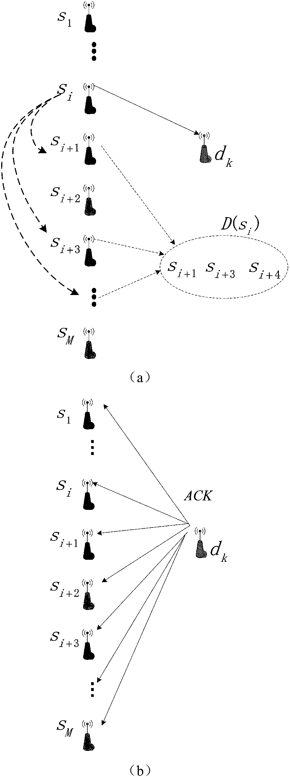 Packet-aggregation-based selection cooperation method in multi-source multi-target network