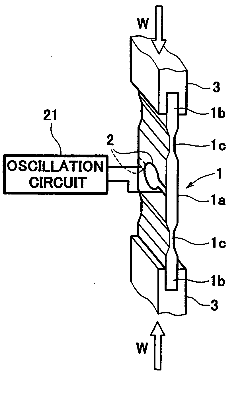 Load sensor with use of crystal resonator