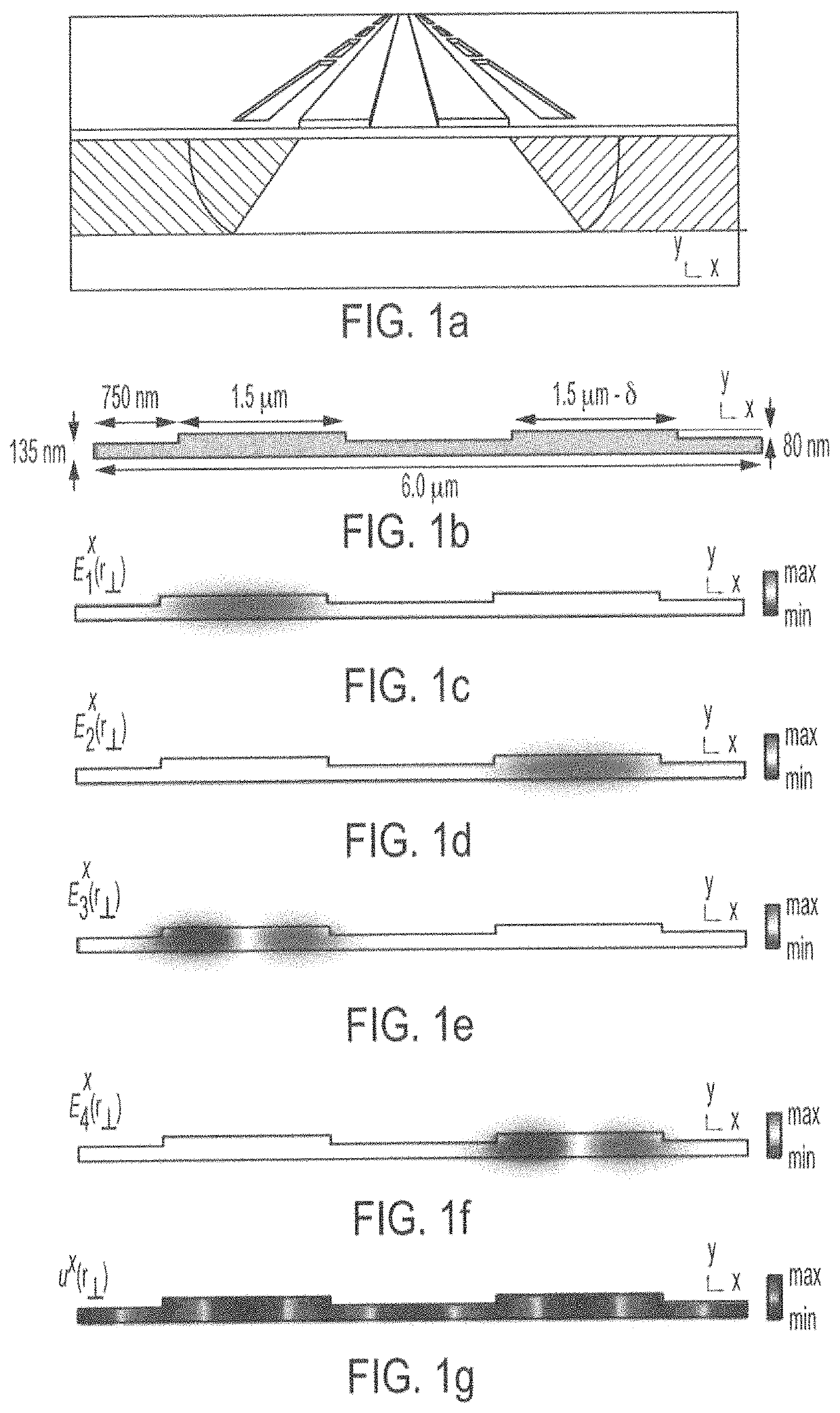 Opto-acoustic signal processing