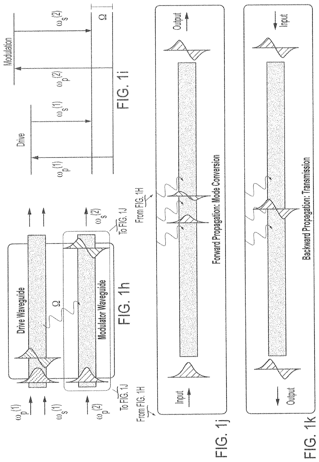 Opto-acoustic signal processing