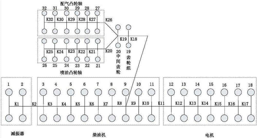 Diesel engine shaft system torsional-vibration calculating method