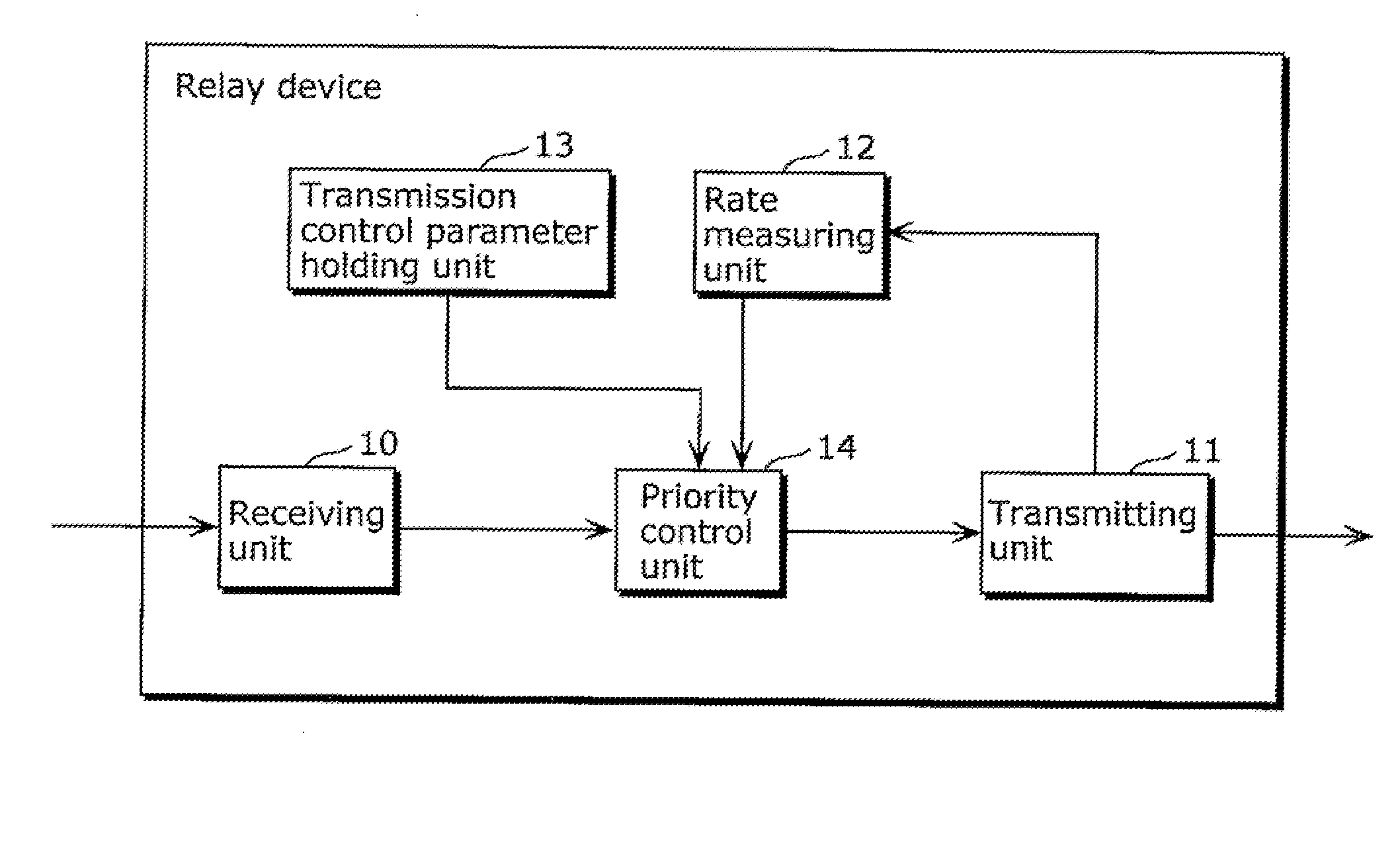 Wireless communication device and wireless communication control method