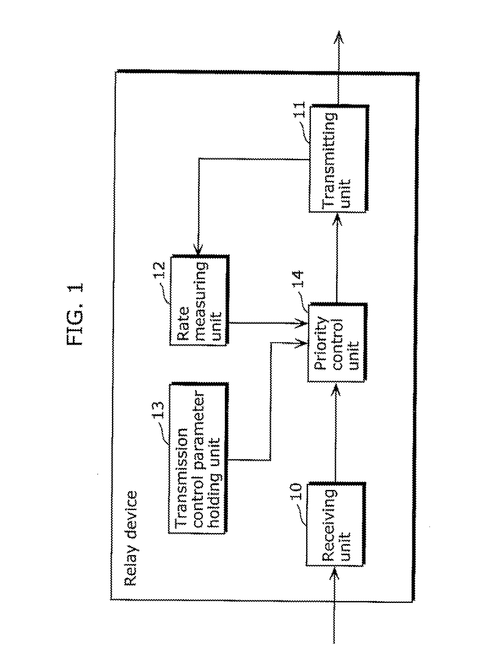 Wireless communication device and wireless communication control method