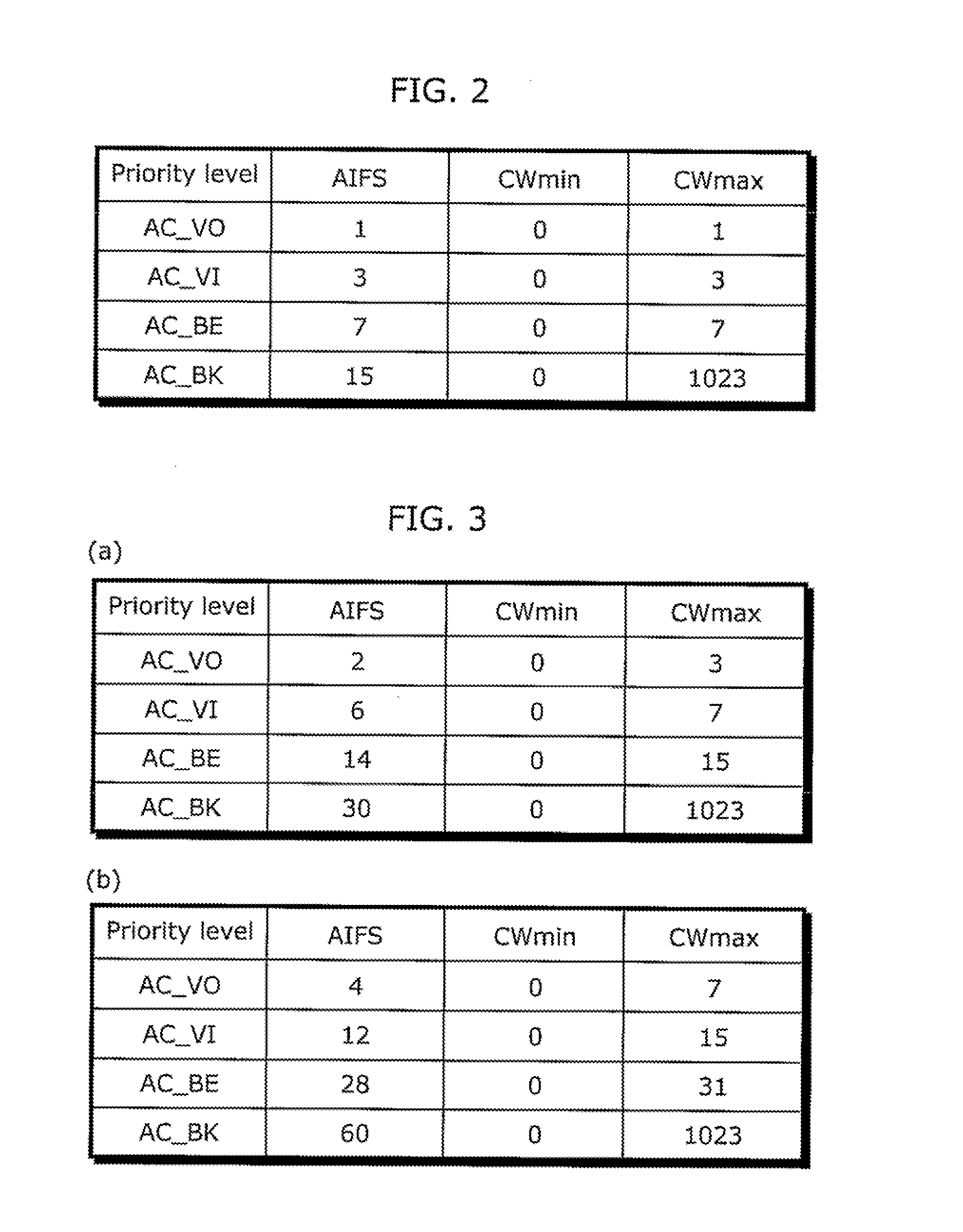 Wireless communication device and wireless communication control method