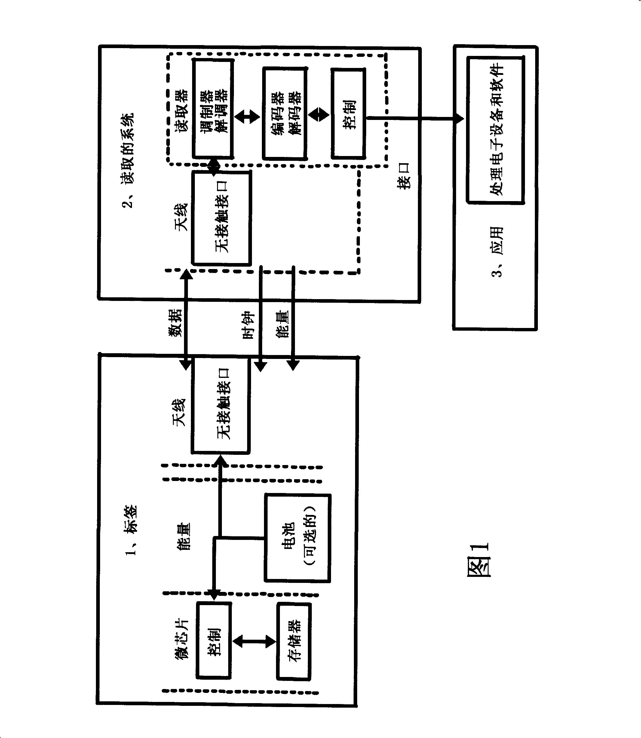 Remote automatic control switch apparatus