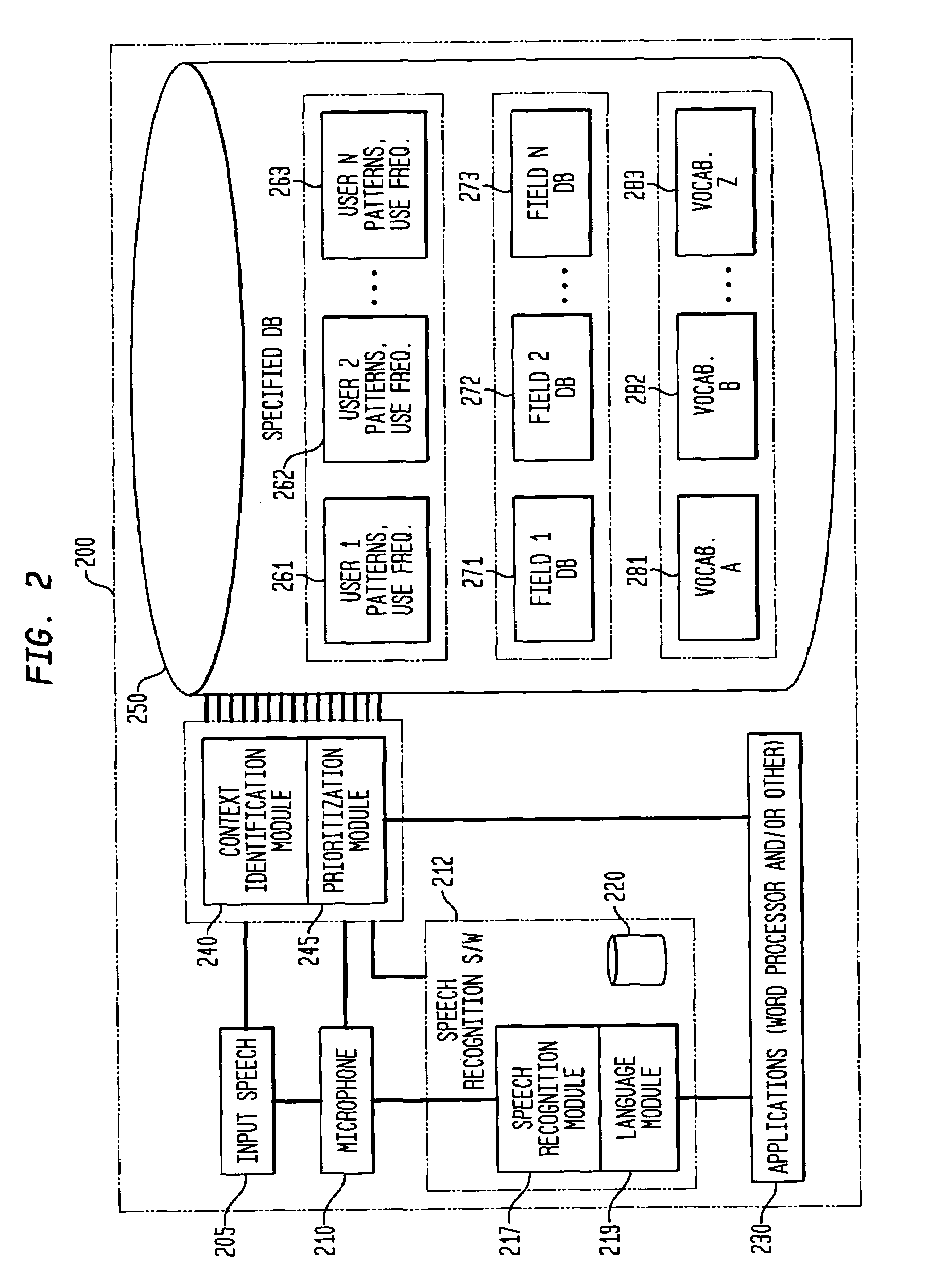 Method and apparatus for improving the transcription accuracy of speech recognition software