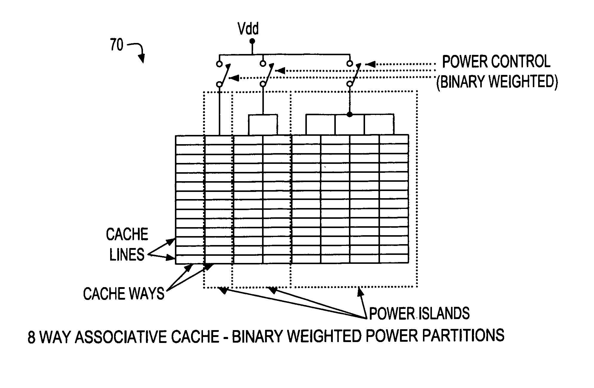 Method of dynamically controlling cache size