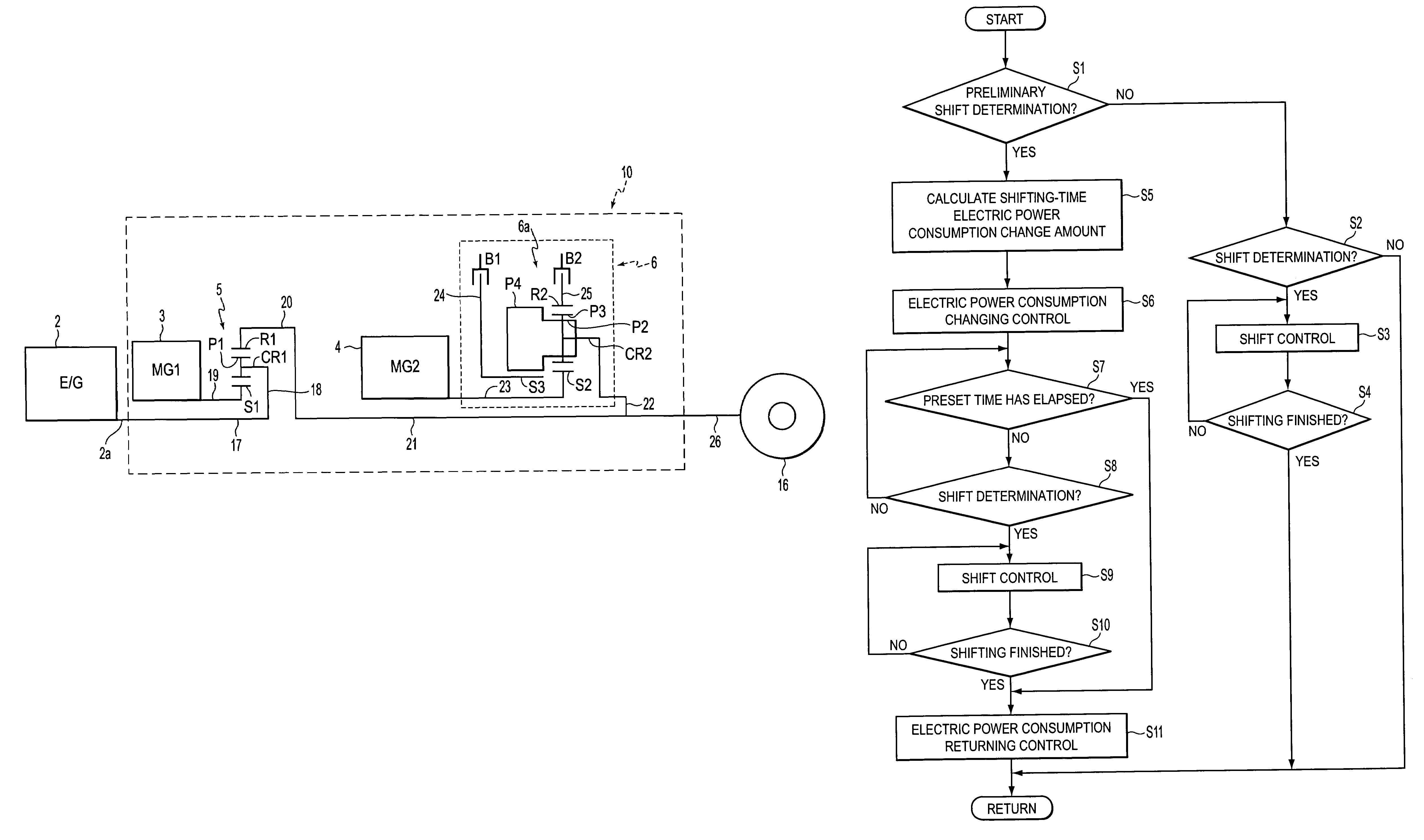 Control apparatus of hybrid vehicle