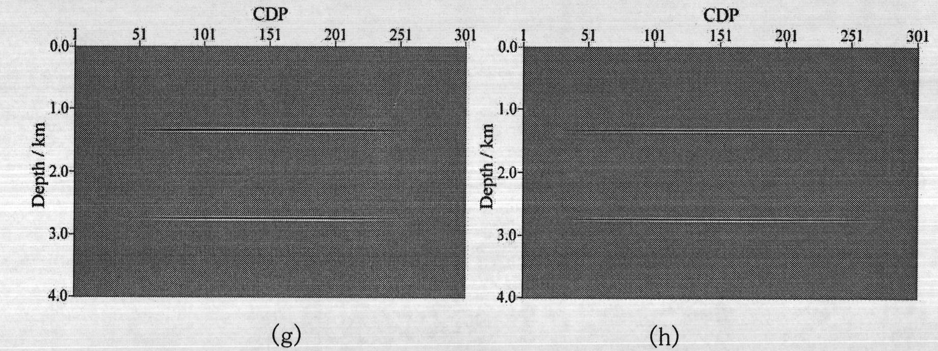 Elastic wave gaussian beam pre-stack depth migration technology