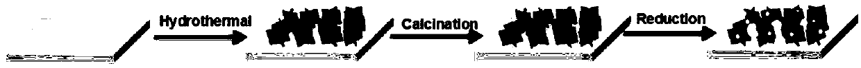 Preparation method and application of self-floating high-efficiency photothermal conversion seawater desalination material