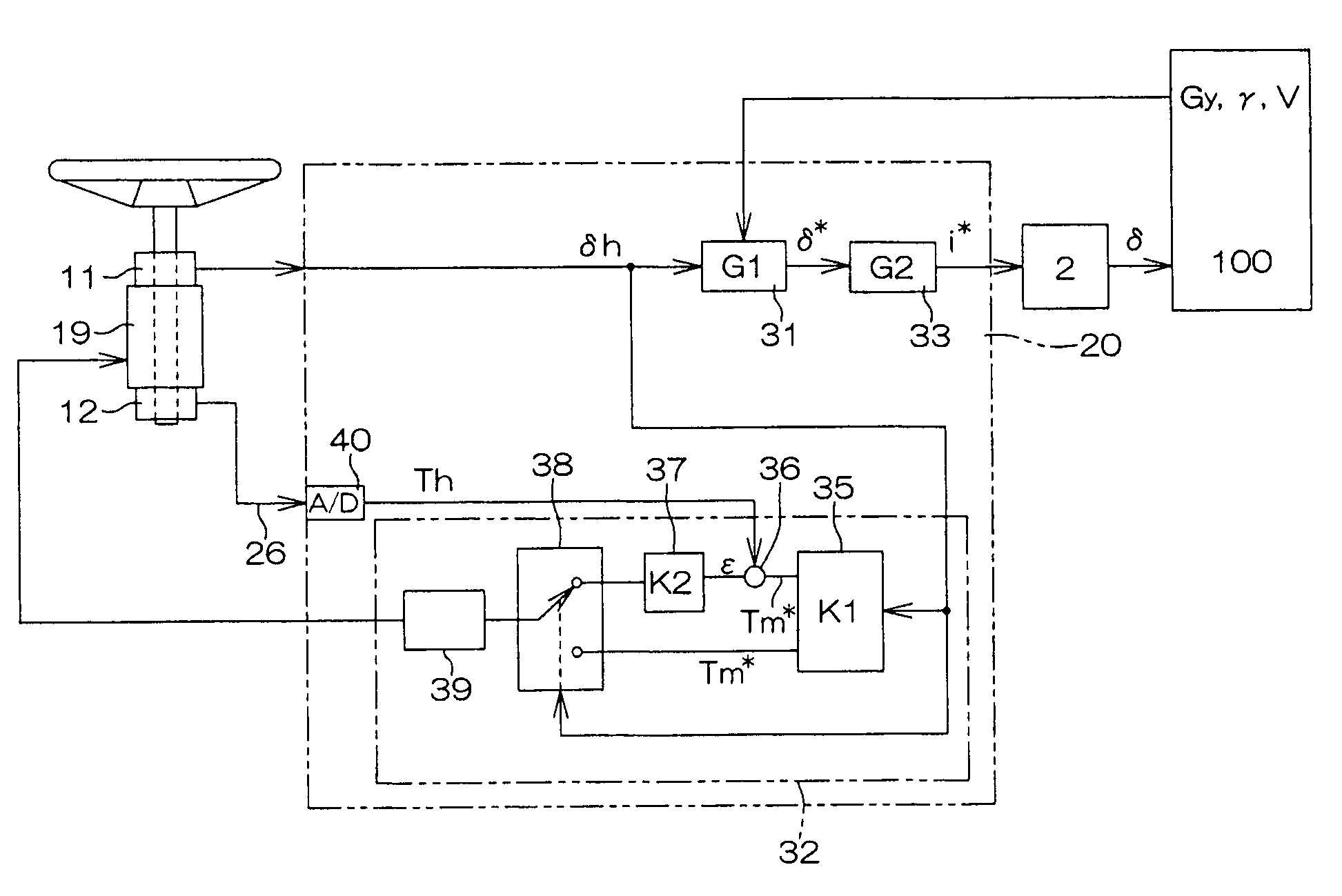 Steering device for vehicle