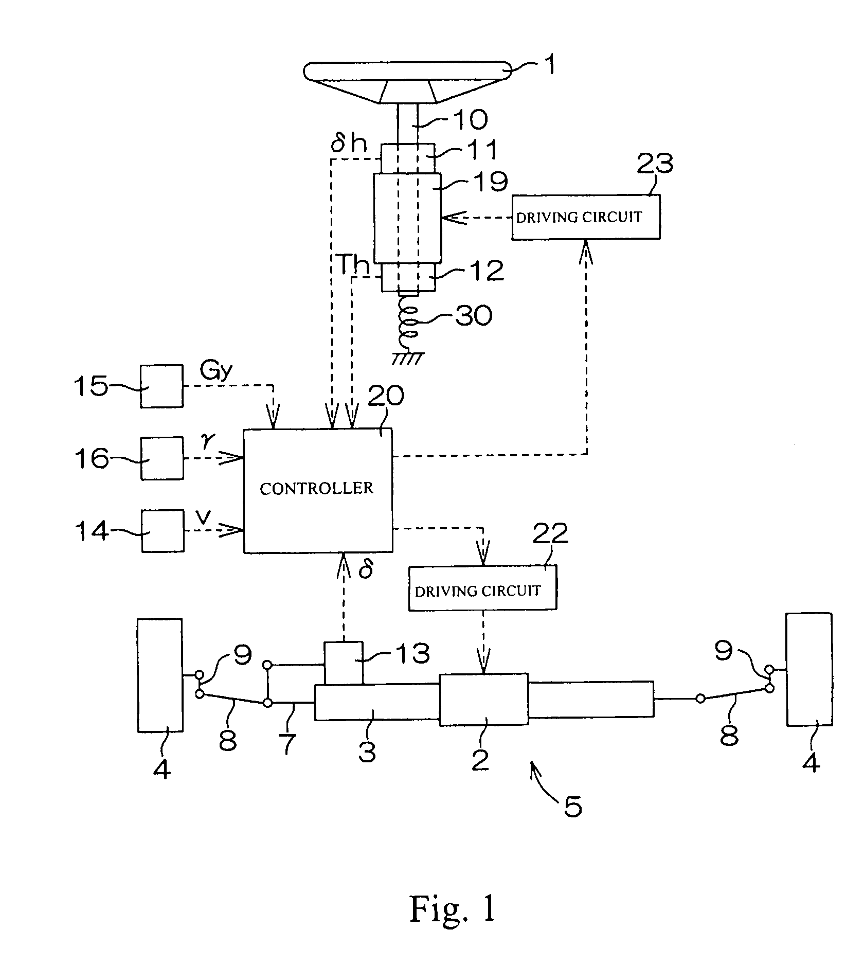 Steering device for vehicle