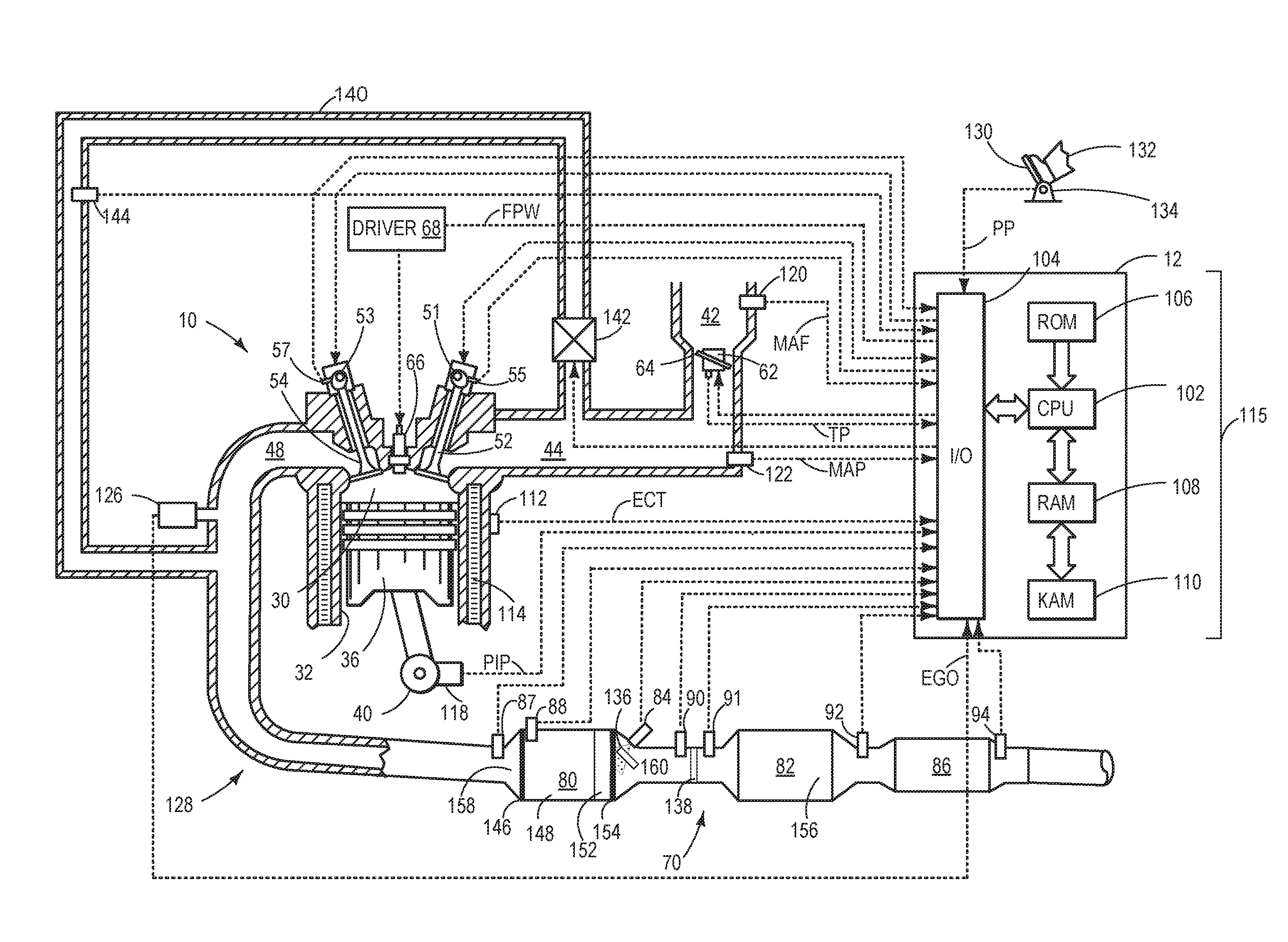 Dual catalyst heating system