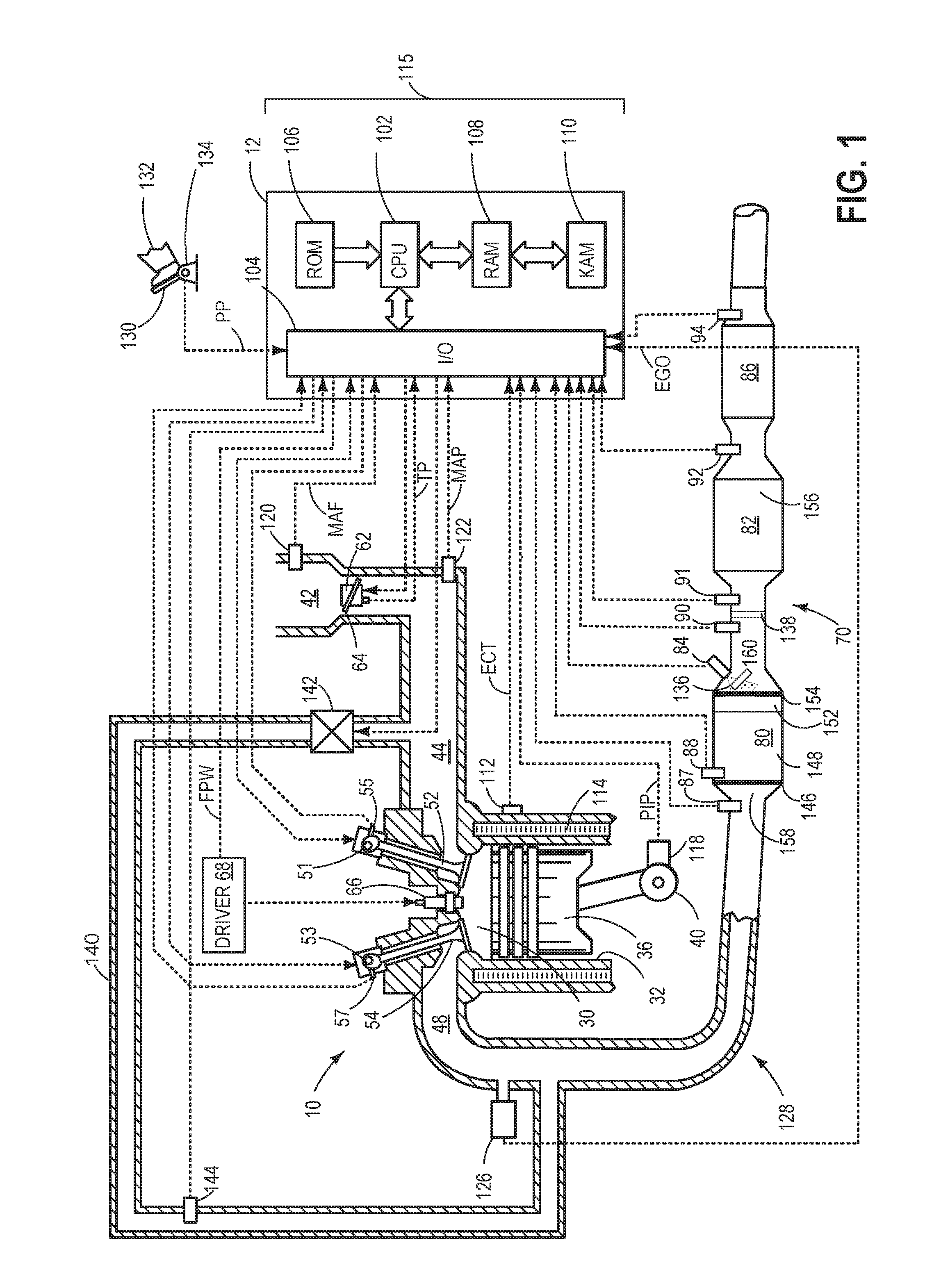 Dual catalyst heating system