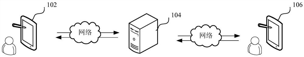 Live broadcast data processing method and device, computer equipment and storage medium