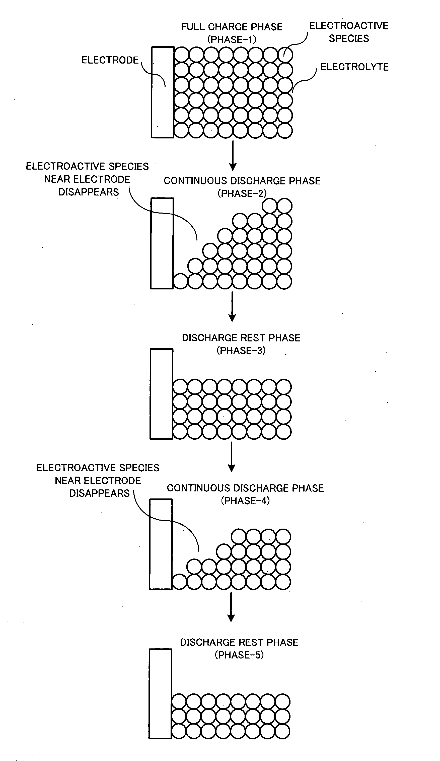 Radio communication apparatus and traffic control method for extending drive-time of battery