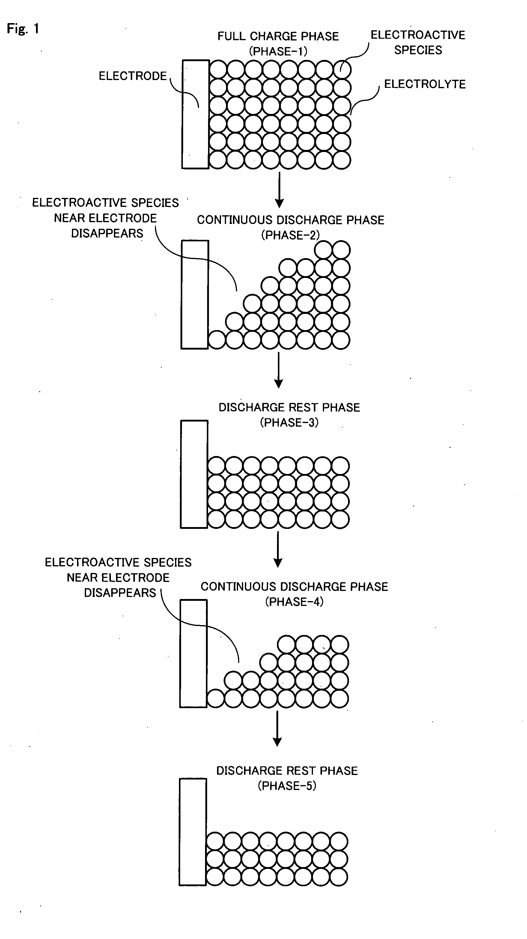 Radio communication apparatus and traffic control method for extending drive-time of battery