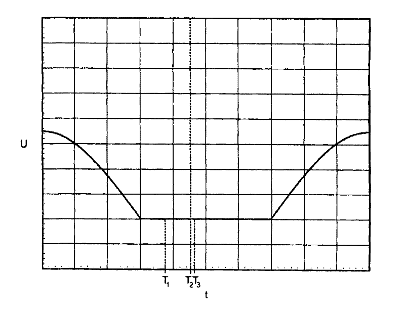 Method for operating electric motor