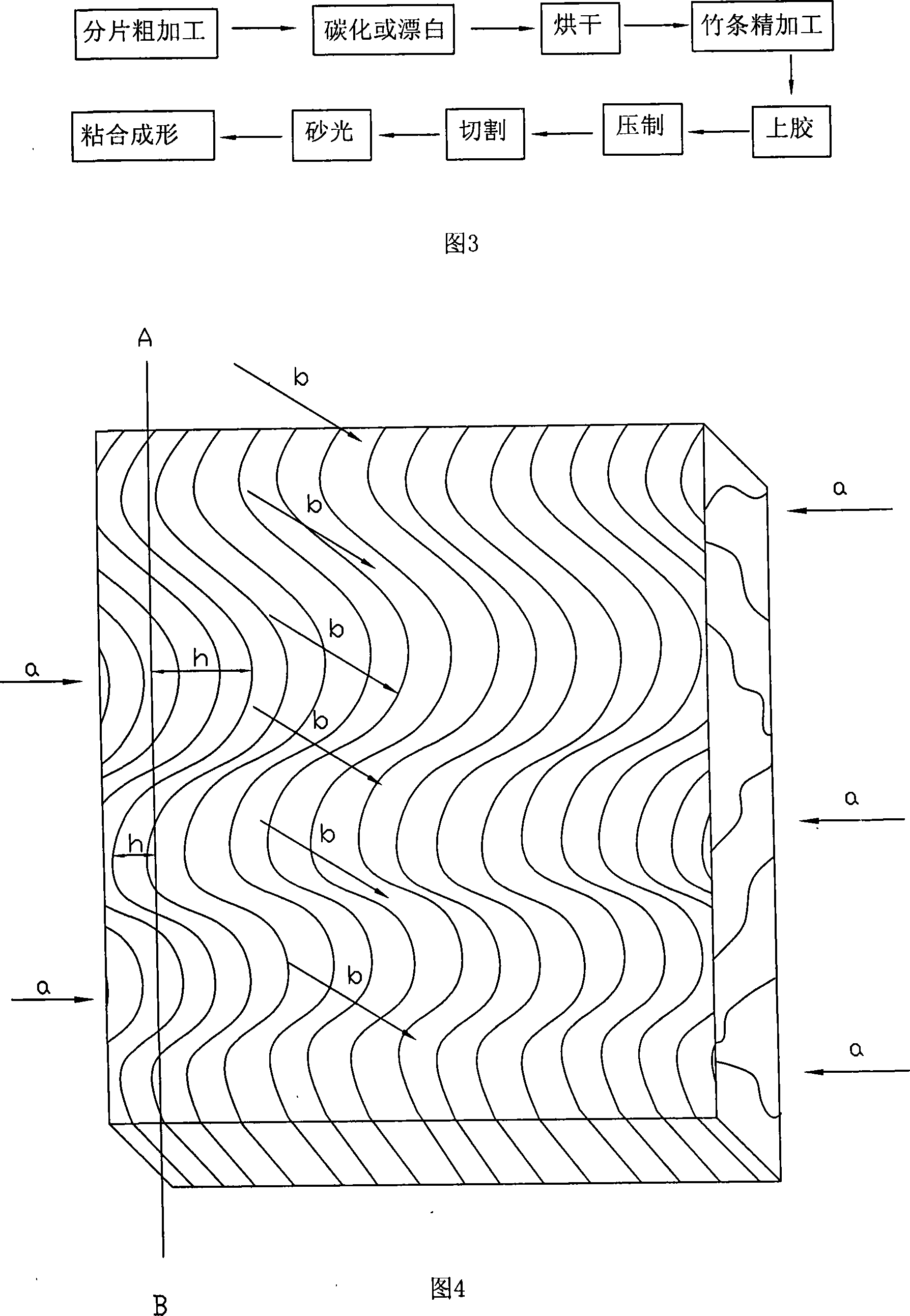 Bamboo composite art plate and method for producing same