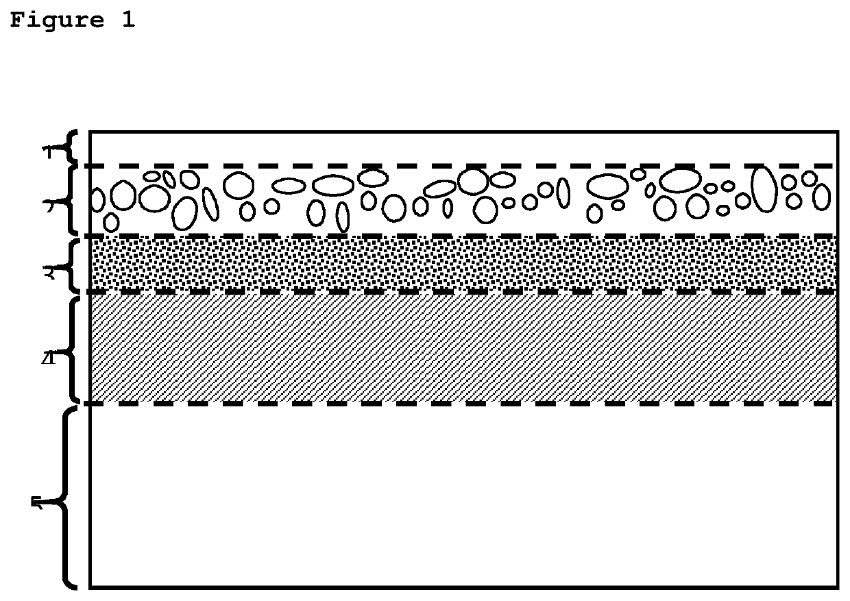 Ion beam treatment process for producing a scratch-resistant high- transmittance antireflective sapphire