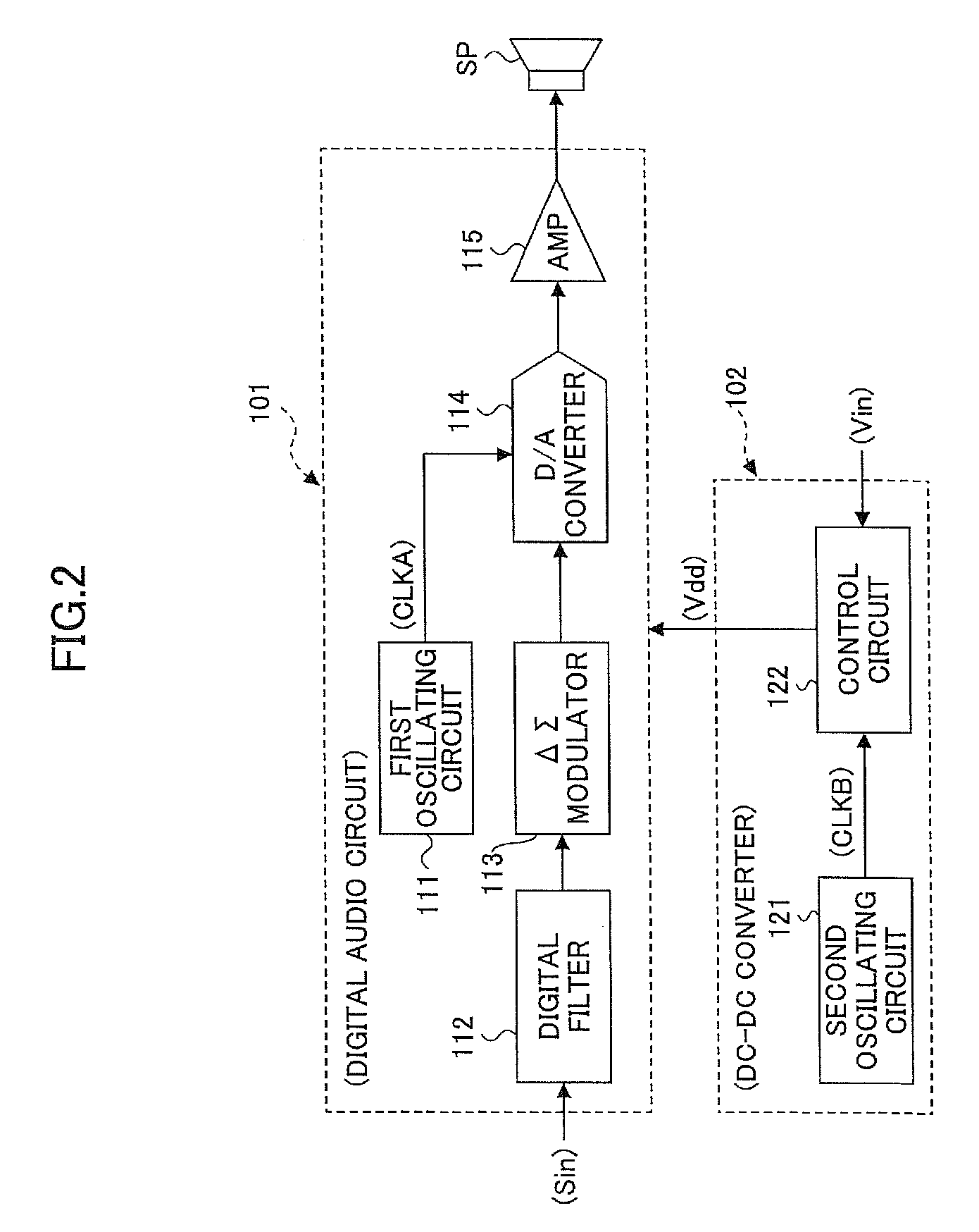 Semiconductor device