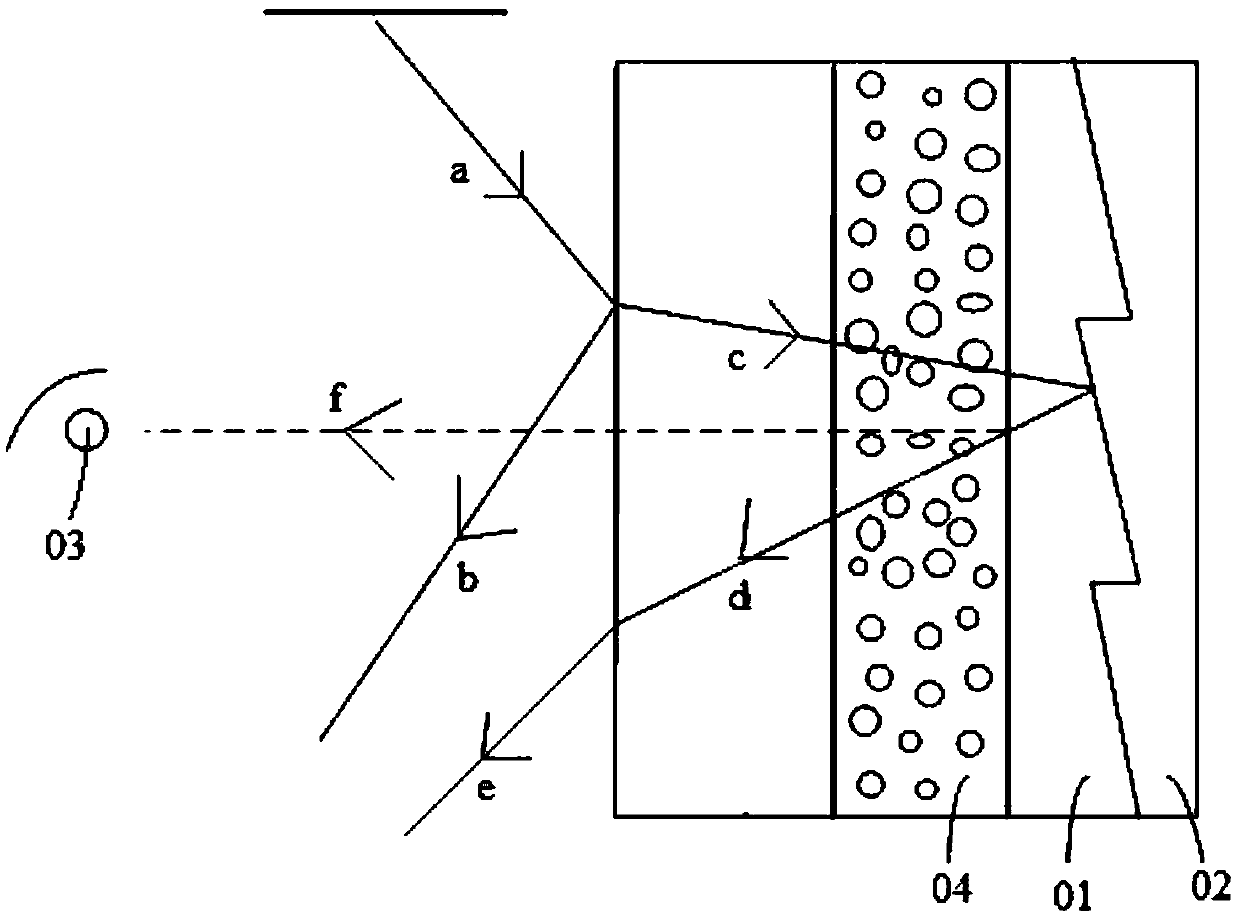 Light-resistant layer for Fresnel projection screen and Fresnel projection screen