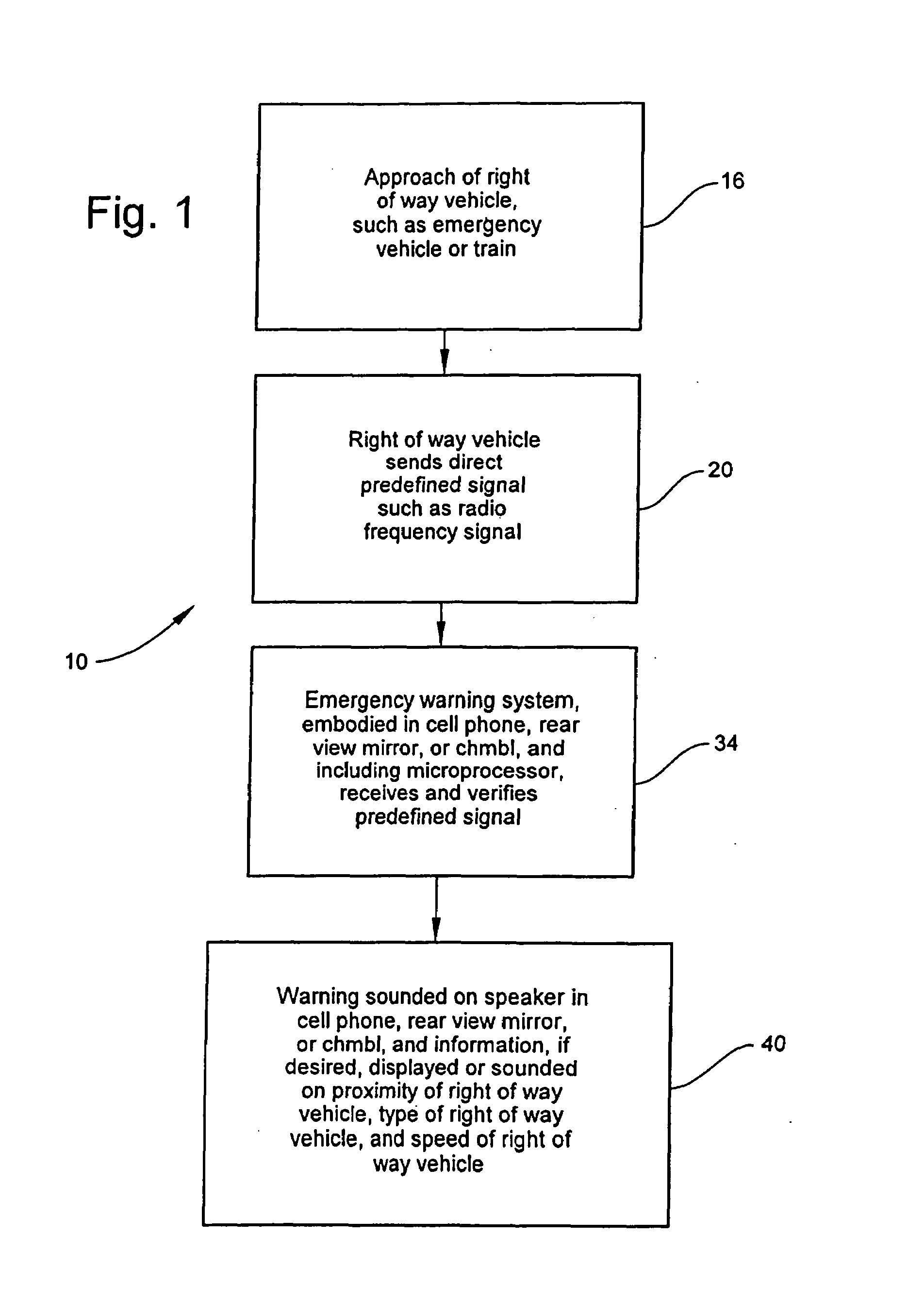 Emergency warning system for approach of right of way vehicle