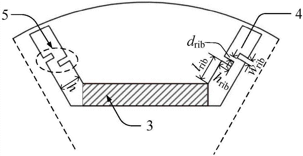 Rotor structure for improving irreversible demagnetization resisting capability of permanent magnets of permanent magnet motor