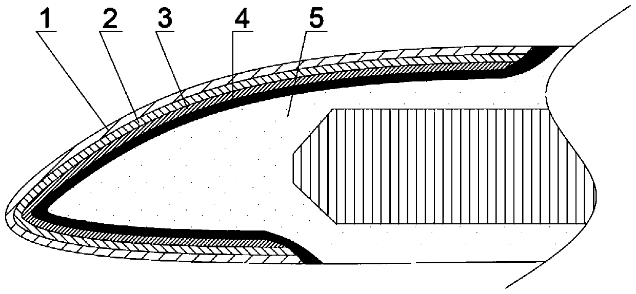 Graphene composite material helicopter rotor anti-icing and deicing device and manufacturing method