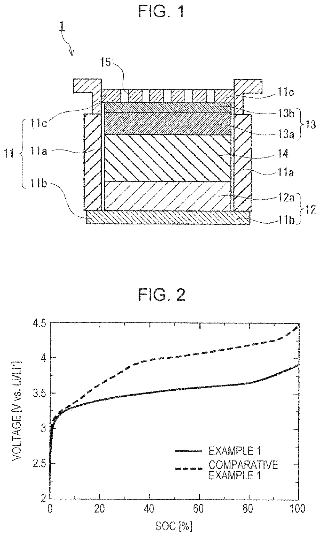 Lithium air battery that includes nonaqueous lithium ion conductor