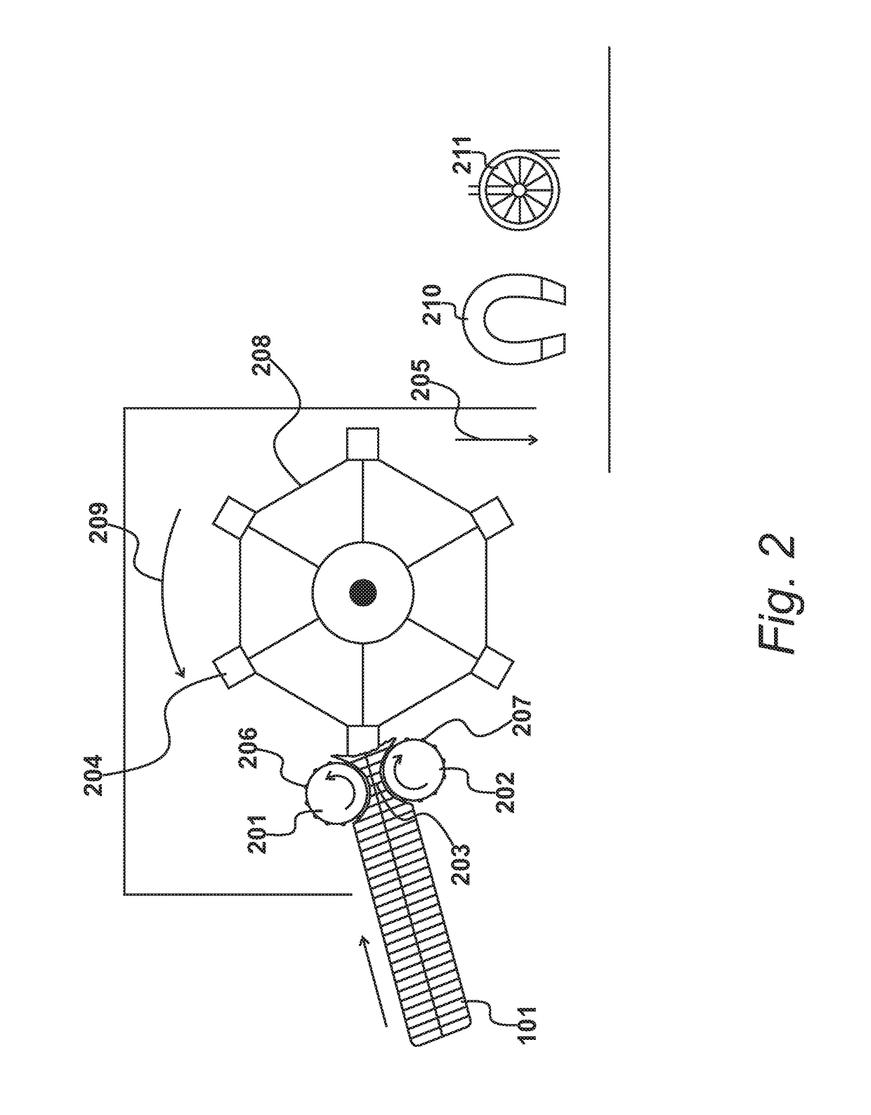 Separating Components of a Pocket Sprung Mattress Sub-Assembly