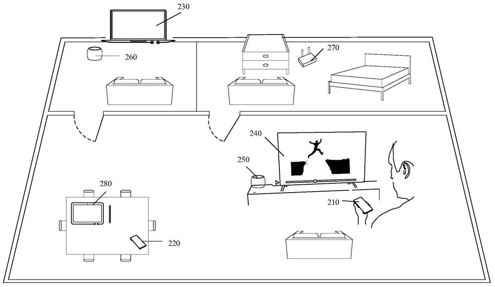 Distributed application processing method and device