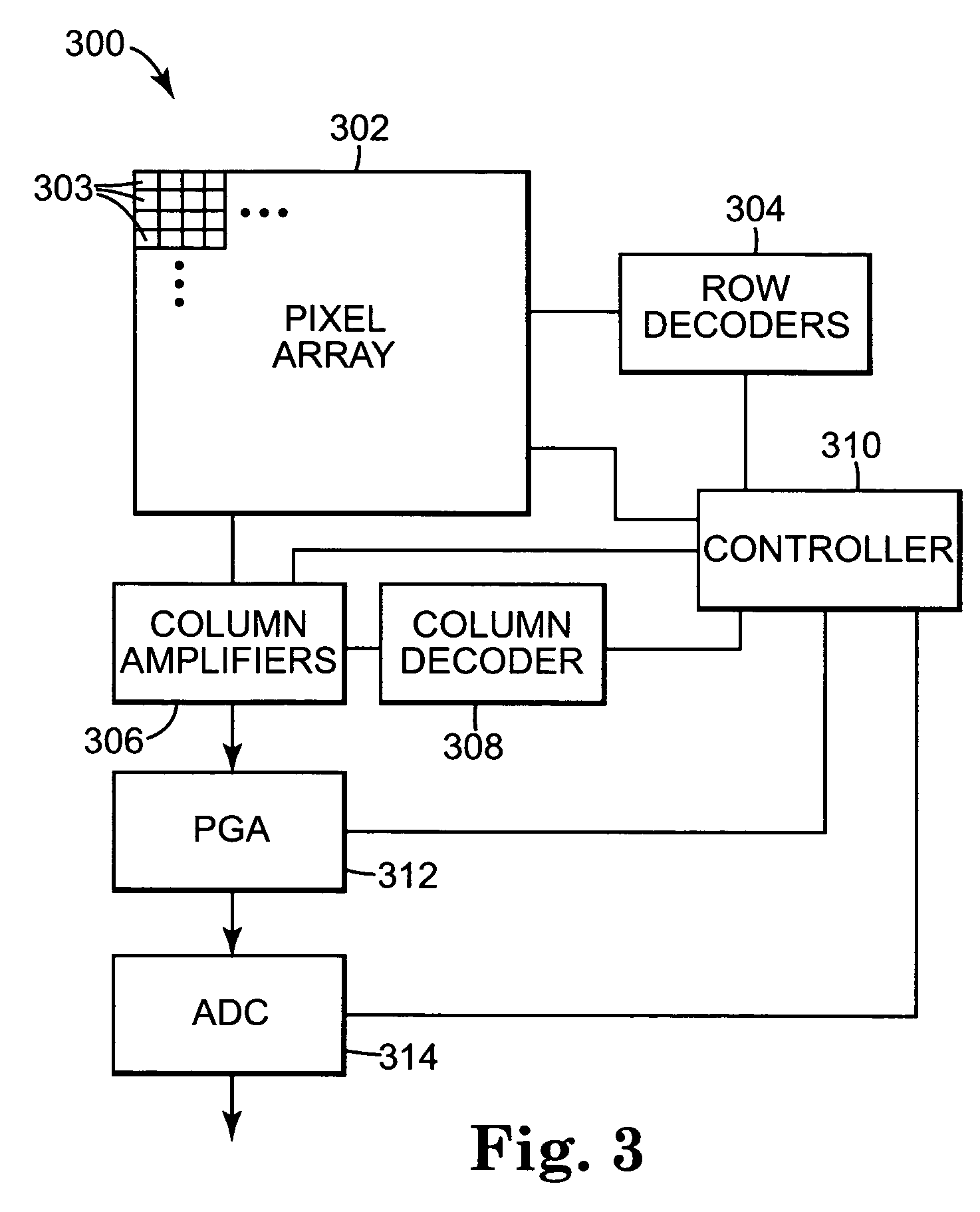 CMOS image sensor with reduced 1/f noise