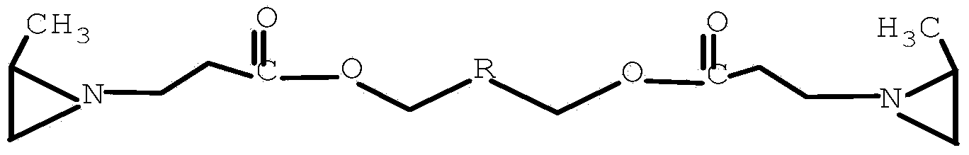 Preparation method for acrylate pressure sensitive adhesive providing good adhesion for low energy surface