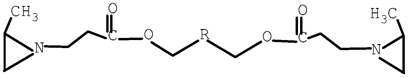 Preparation method for acrylate pressure sensitive adhesive providing good adhesion for low energy surface