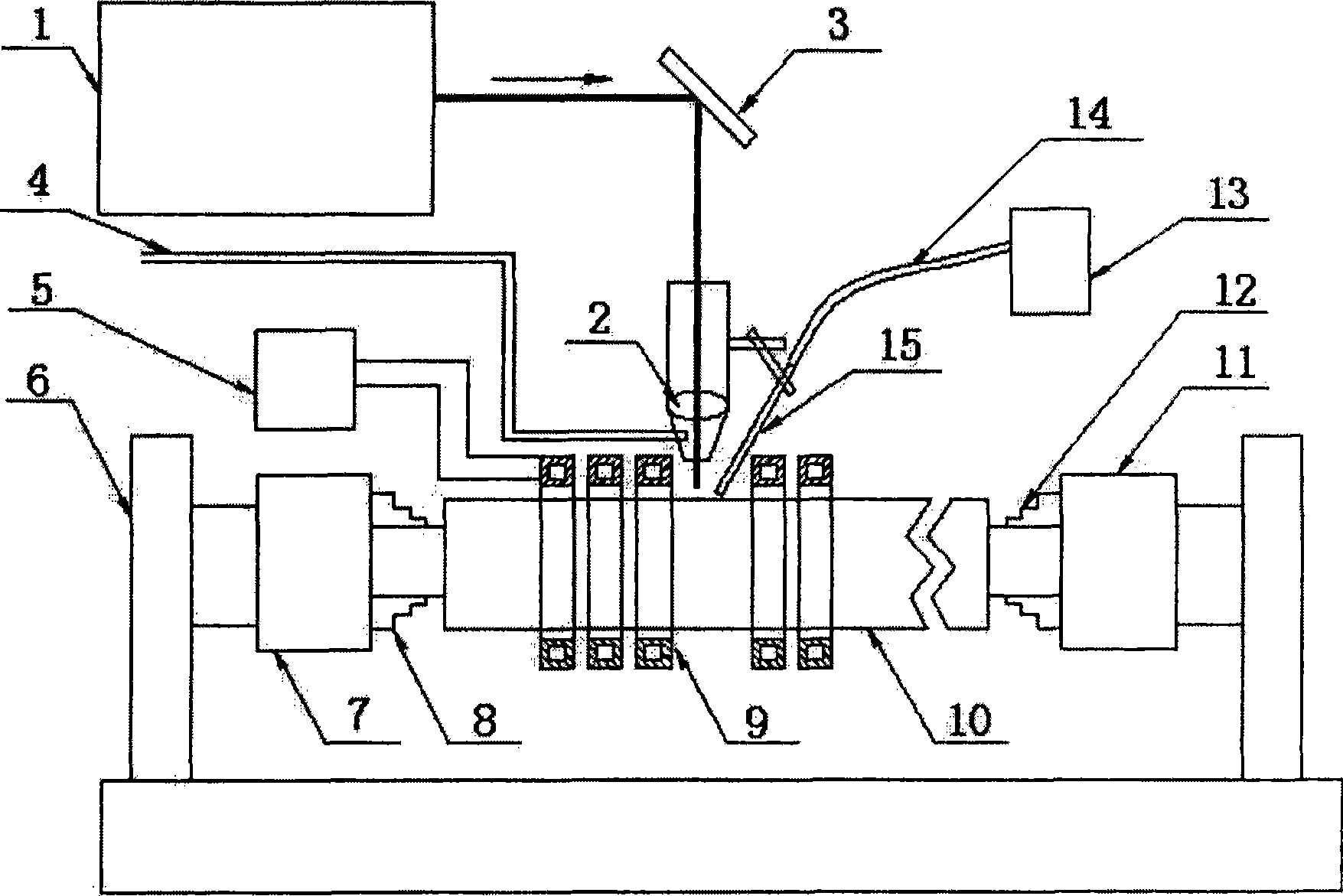 Automatic powder feeding laser induction composite coating method and device