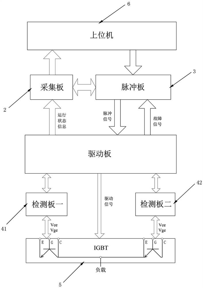 Power semiconductor device drive device and system with data acquisition function